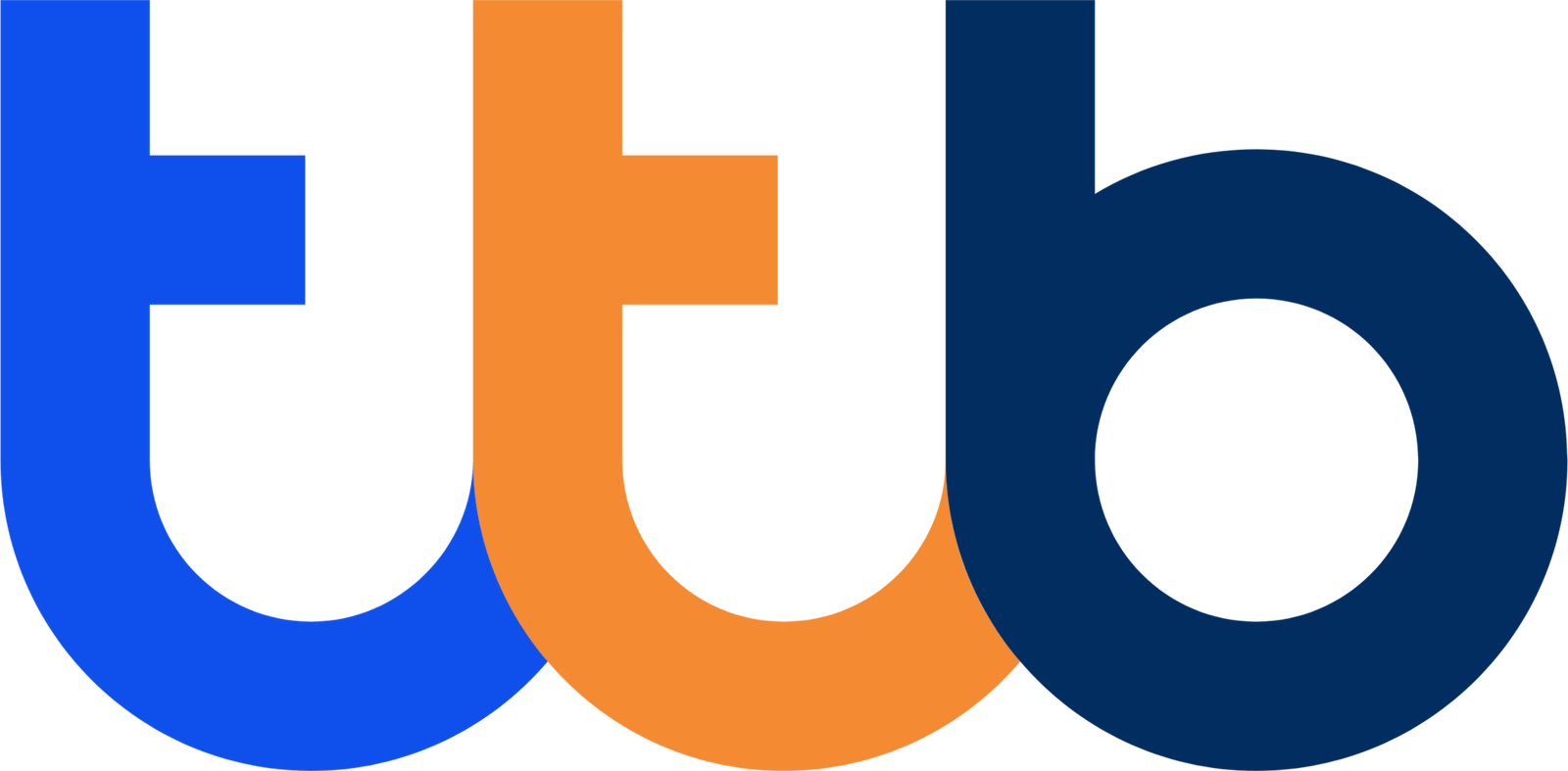 TTB